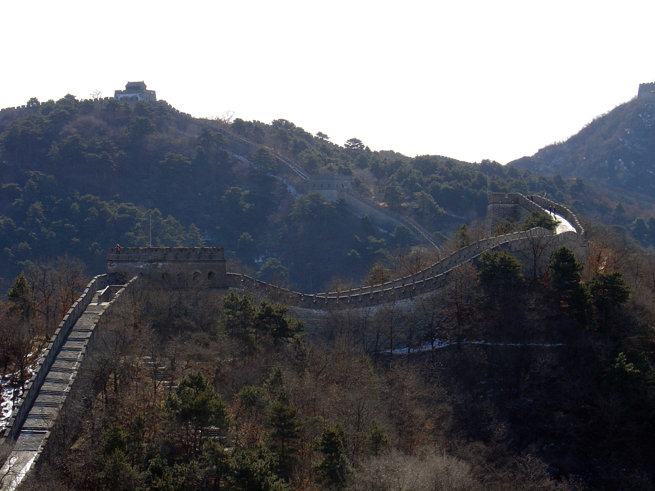 Overview over the Wall 2