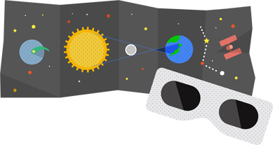 Google also paid attention to this event and featured a special doodle on their website. Copyright by Google.com