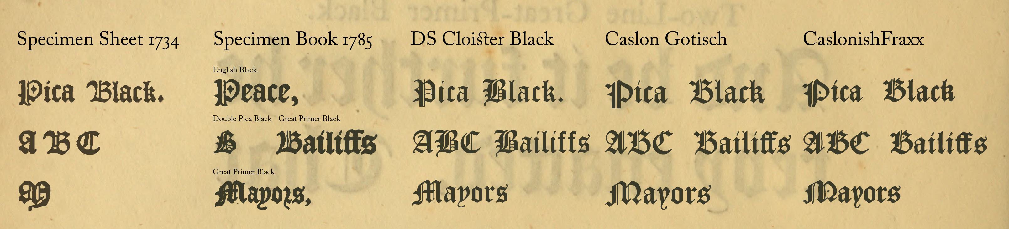 Different interpretations of Caslon’s Blackletter font.