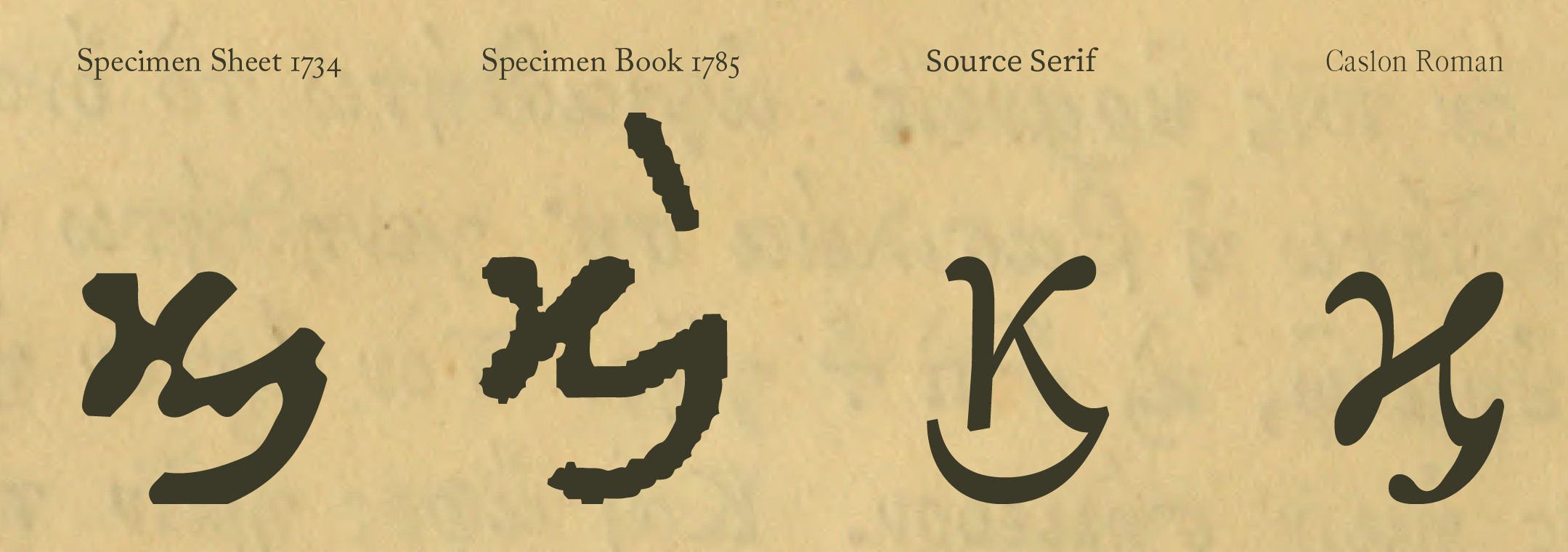 Kai ϗ̀ – the Greek equivalent of &amp;.