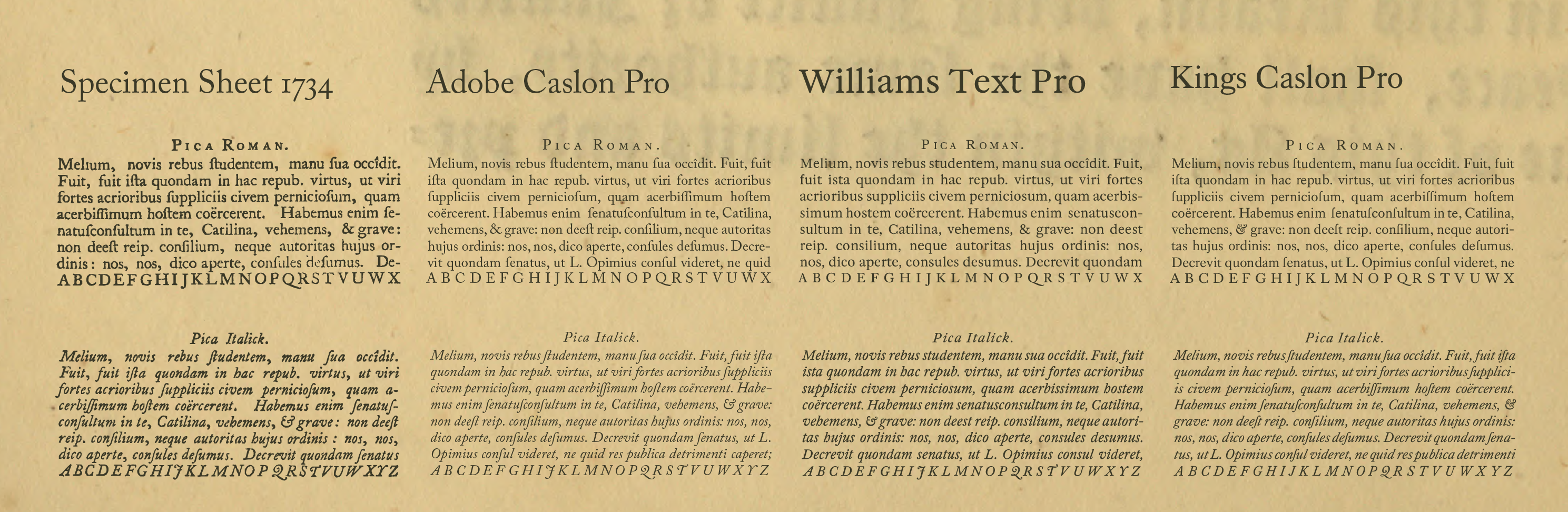 Comparison of different Caslon Fonts